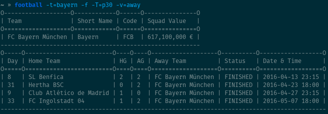 Football - Bayern away fixtures